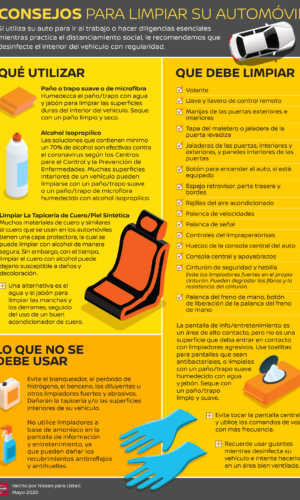 Haz clic para ampliar la infografía.