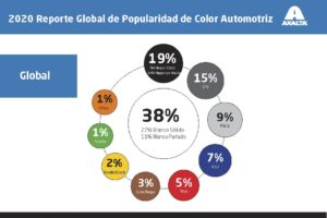 Axalta_reporte2020 (1)